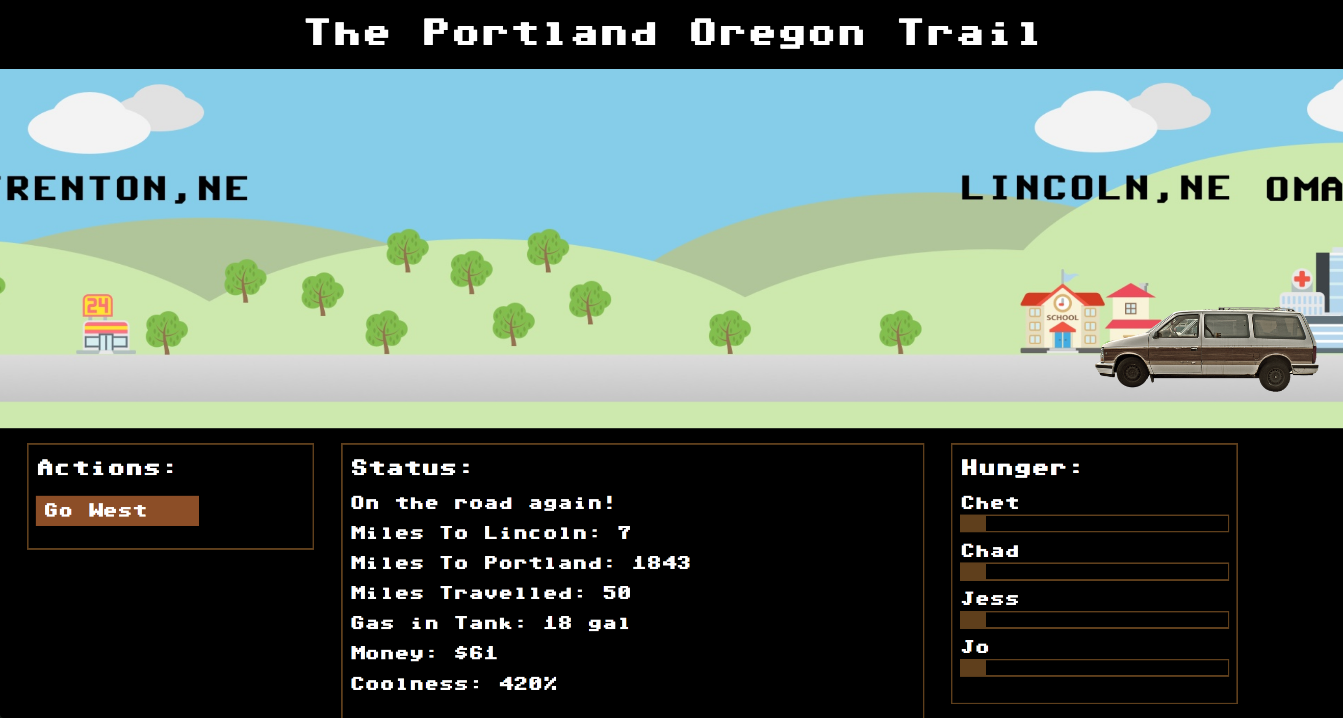 Screenshot of the Portland Oregon Trail Game